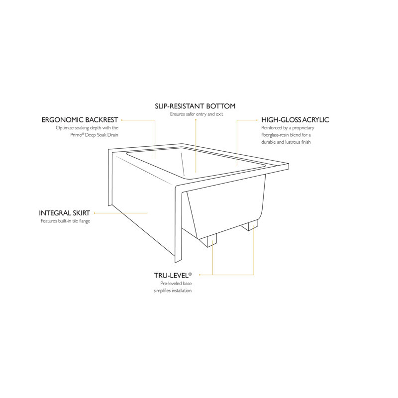 SIGNATURE® Rectangle Flat Front 6632 Skirted Soaking LH Access Panel Oyster, Left, White