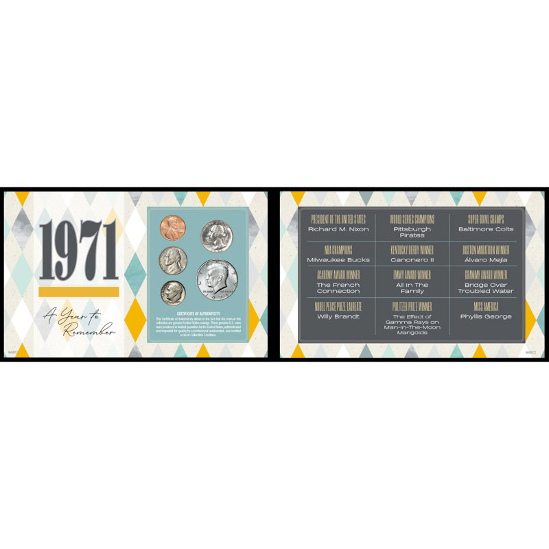 Crockett Text & Numbers Box Signs & Plaques