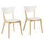 Oke 2 - Person Dining Set