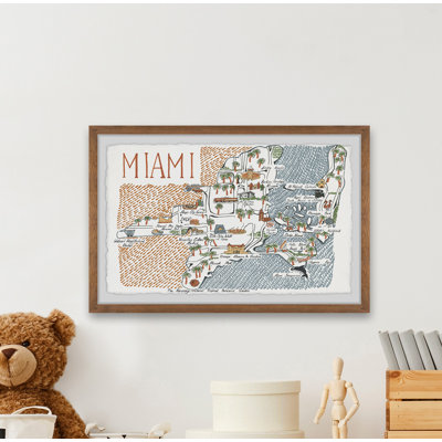South Beach Miami - Reproduction d'annonces encadrées sur papier