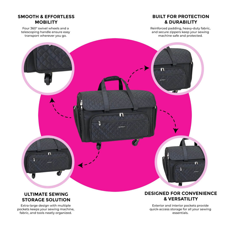 Rebrilliant Craft Case
