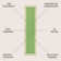 James Modern Border Stripe Green/Cream Indoor/Outdoor Rug