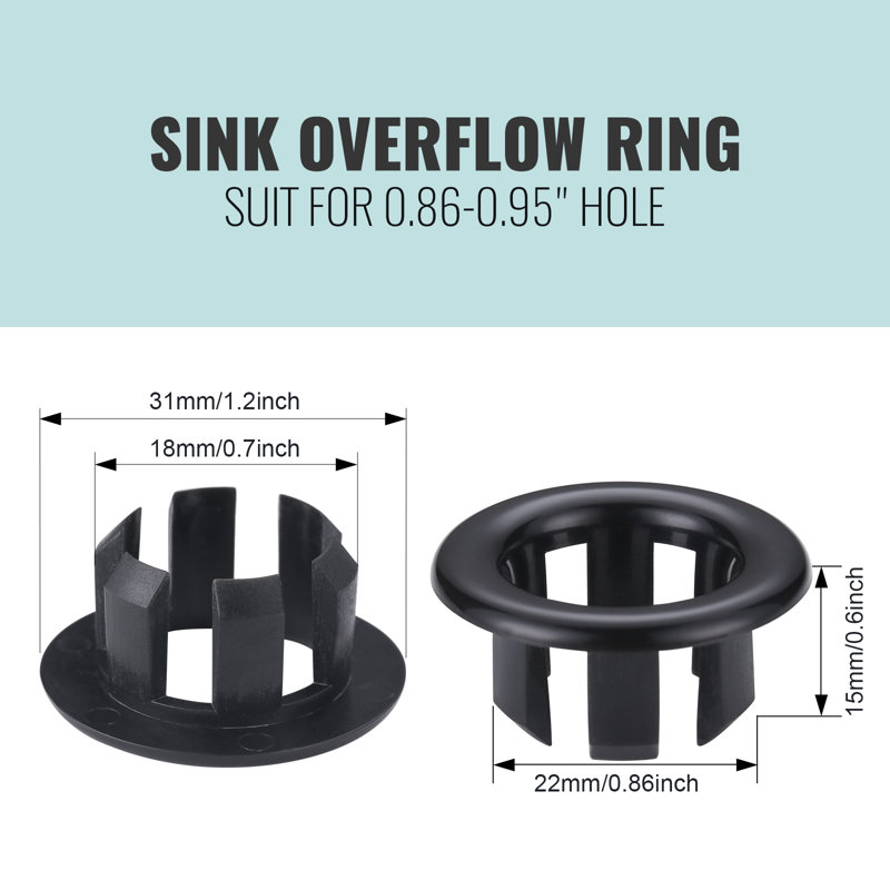 Sink Overflow Ring, Matte Black