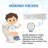 KLLOM Korean High Tech Bidet KL600