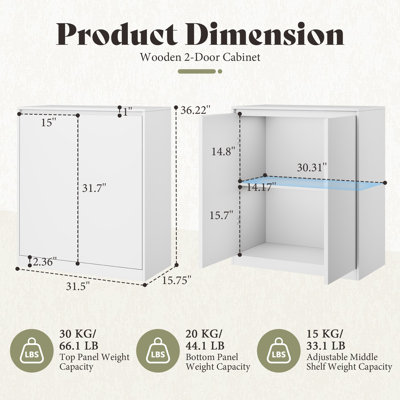 DIY Modular Storage Cabinet, 4-Piece 2-Door Cabinet