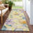 Machine Washable Indoor/Outdoor Millner ACN2262 Floral Rug-1985548311