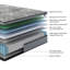 Matelas en mousse viscoélastique imprégnée de gel de 12 pouces pour très grand lit, état, compatible avec base réglable, résultat de la libération, faible vibration, qualité hydrofuge, teinte grise et blanche, maquillage de printemps