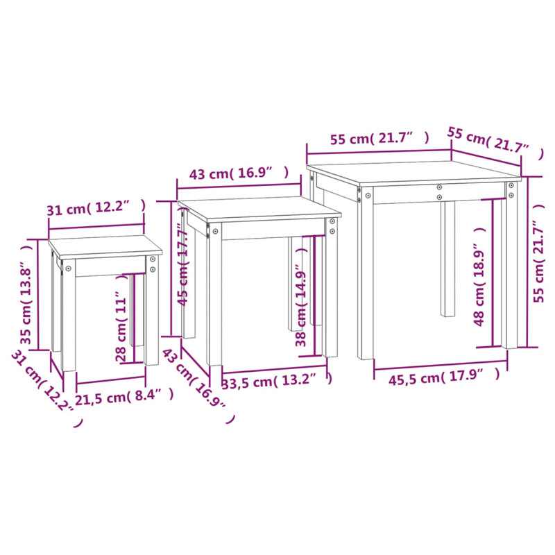 Runyan 3 Piece Nest of Tables, Grey