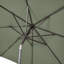 Hatten Riva Traditional Round Parasol-95376371-95376374