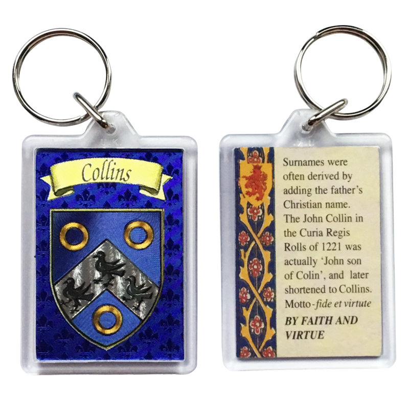 Keyring