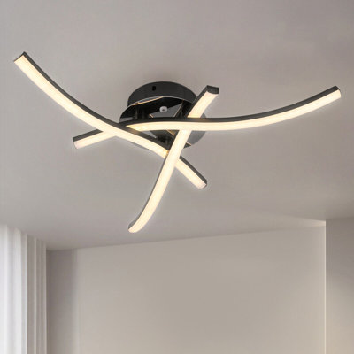 LED Flush Mount