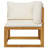 Chaise longue 4 pièces avec coussins-477248911