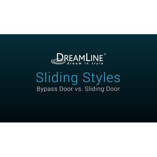SlimLine Double Threshold Shower Base - Dreamline