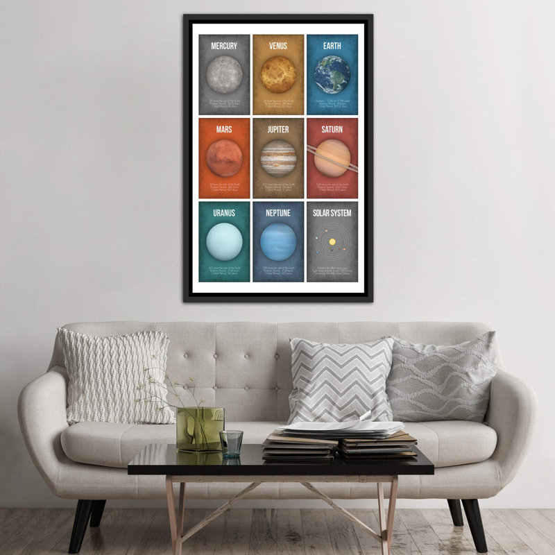 Art encadré de la série Planète IV, H 60 po x l 40po x P 1,5 po, Toile avec cadre noir patiné