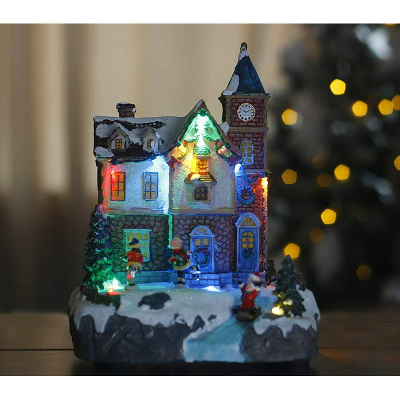 Christmas Christmas Village