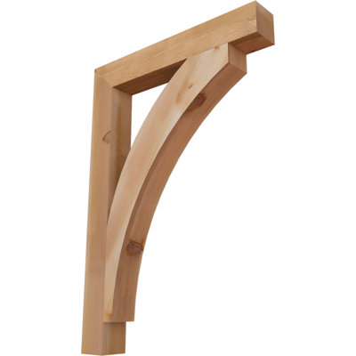 Support de bloc Thorton