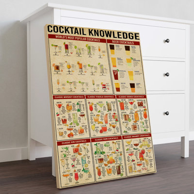Cocktail Knowledge Gallery Wrapped Canvas - Wine And Champagne Knowledge Decor, Green, Red And Yellow Home Decor