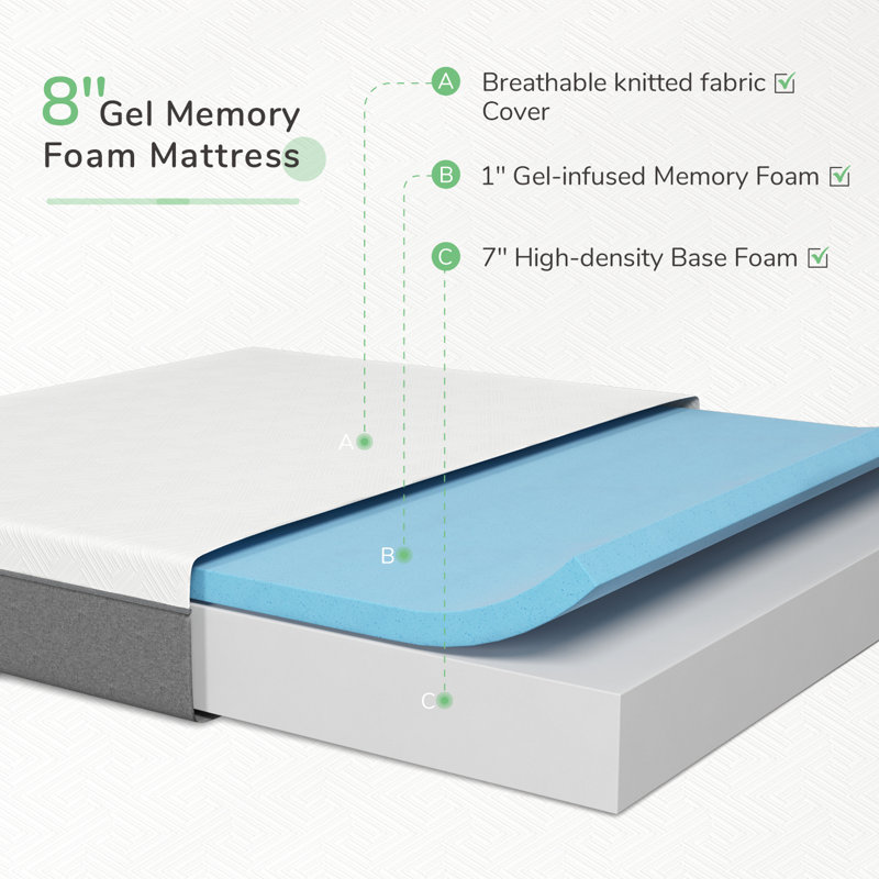 Matelas en mousse viscoélastique gélifiée à deux côtés Alwyn Home Amaud, Lit double