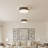 Integrated LED Flush Mount-1981485000