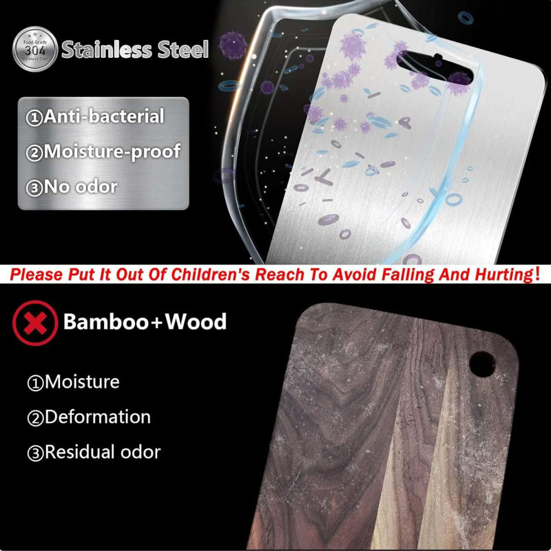 Premium Stainless Steel Cutting Board Set (2 Pieces) | Antibacterial & Easy Clean | 9.4 x 13.4 inches & 5.9 x 9.8 inches | 100% Stainless Steel, Thickness: 0.04 inches | Dishwasher Safe, Durable & Hygienic Kitchen Essential