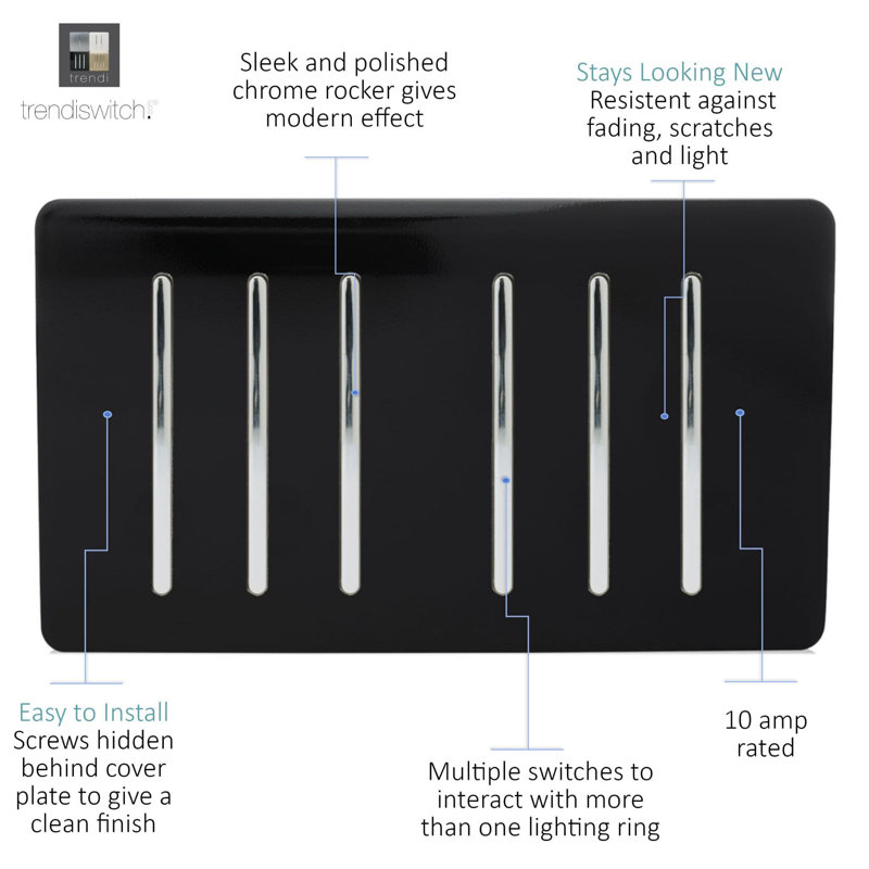 Trendi Switch Gang 1 or 2 Way Light Switch, Gloss Black