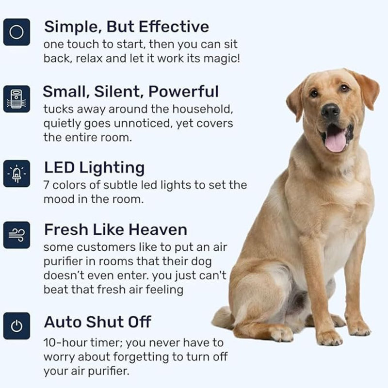 Invenitiah Puppymothers Pet Air Purifier, Puppy Mothers The Pet
