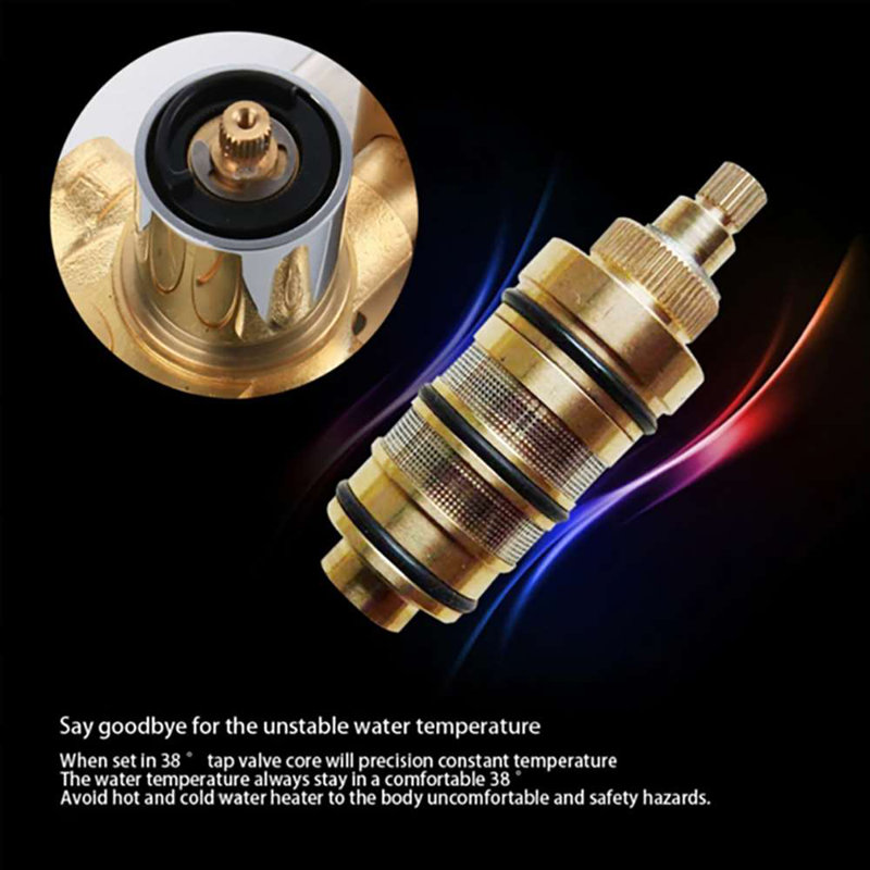 Thermostatic All-In-One Kit with Rough in-Valve