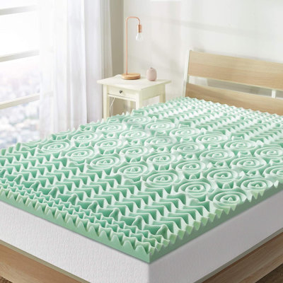 Bothwell 2'' Memory Foam Mattress Topper