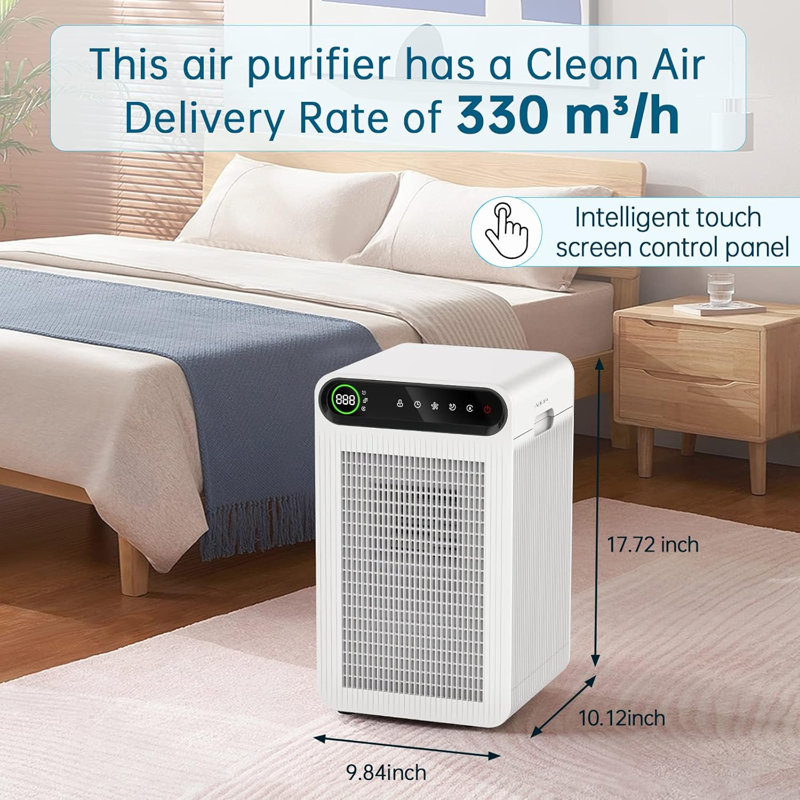 Purificateur d'air pour la grande pièce de la maison jusqu'à 1800 pi² avec filtre Hepa véritable, filtre à air avec mode de sommeil silencieux