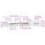 Wicker 9 - Person Garden Lounge Set