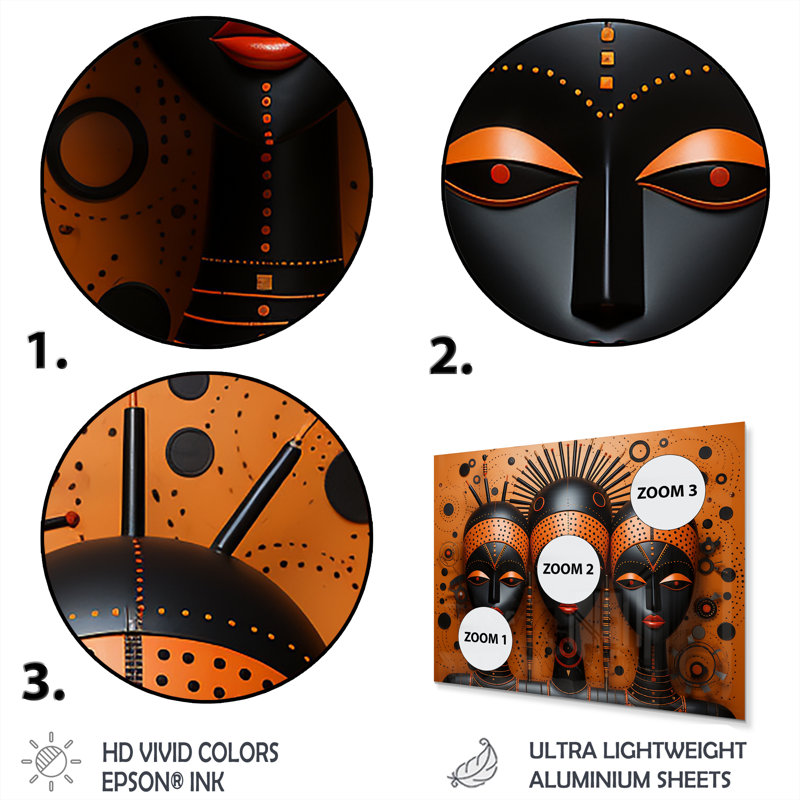 Dakota Fields African Tribal Rhythms IV - African Tribal Metal Wall ...