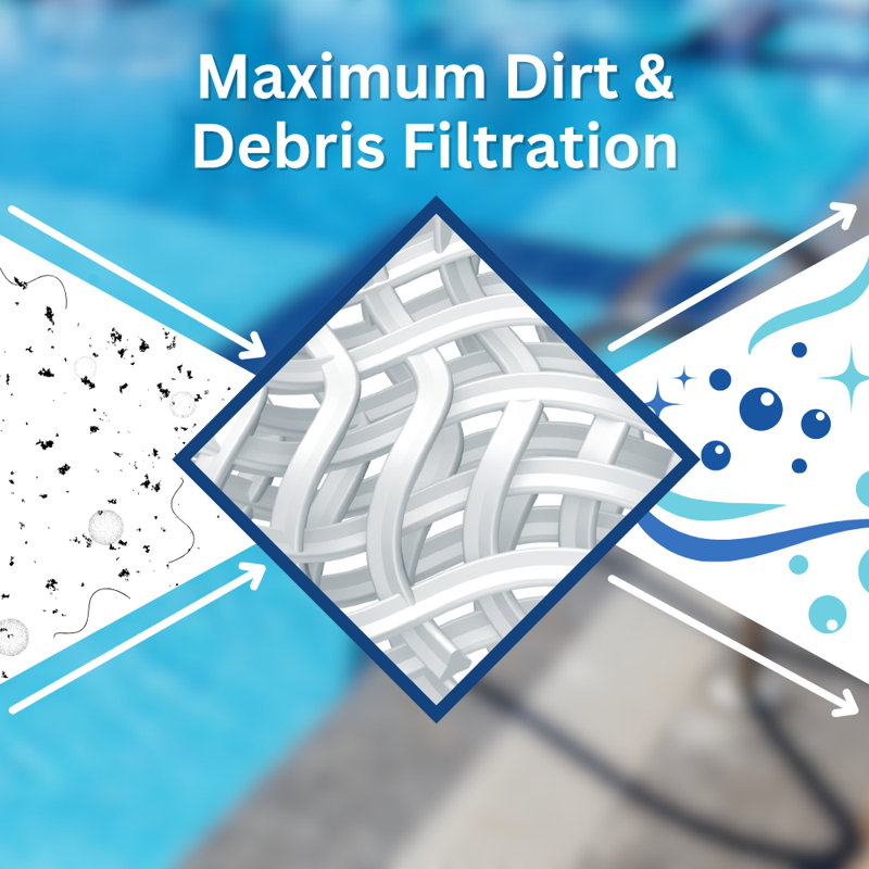 GNEUS-2433 Pool & Spa Replacement Filter