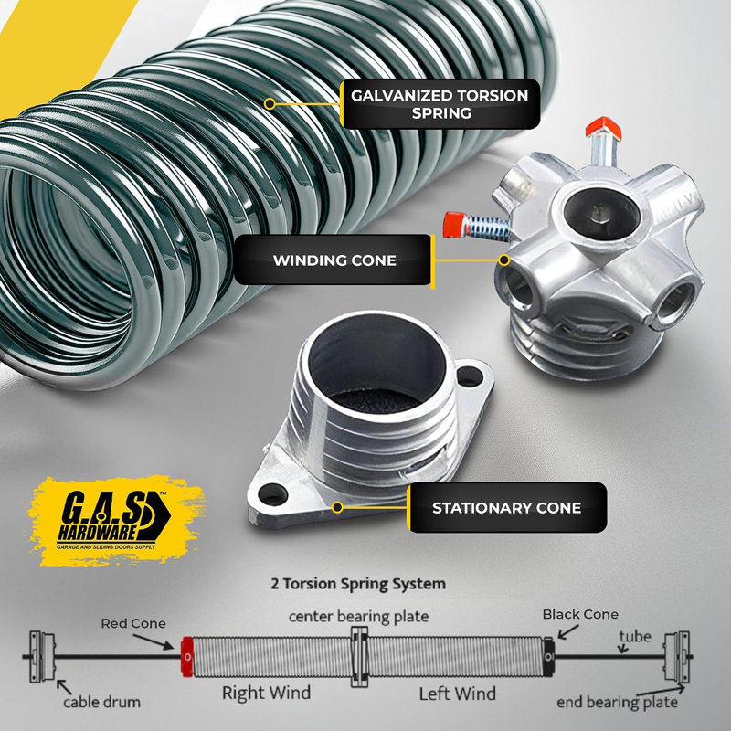 262x2x36 Galvanized Torsion Spring - Red, Red