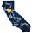 San Diego Chargers