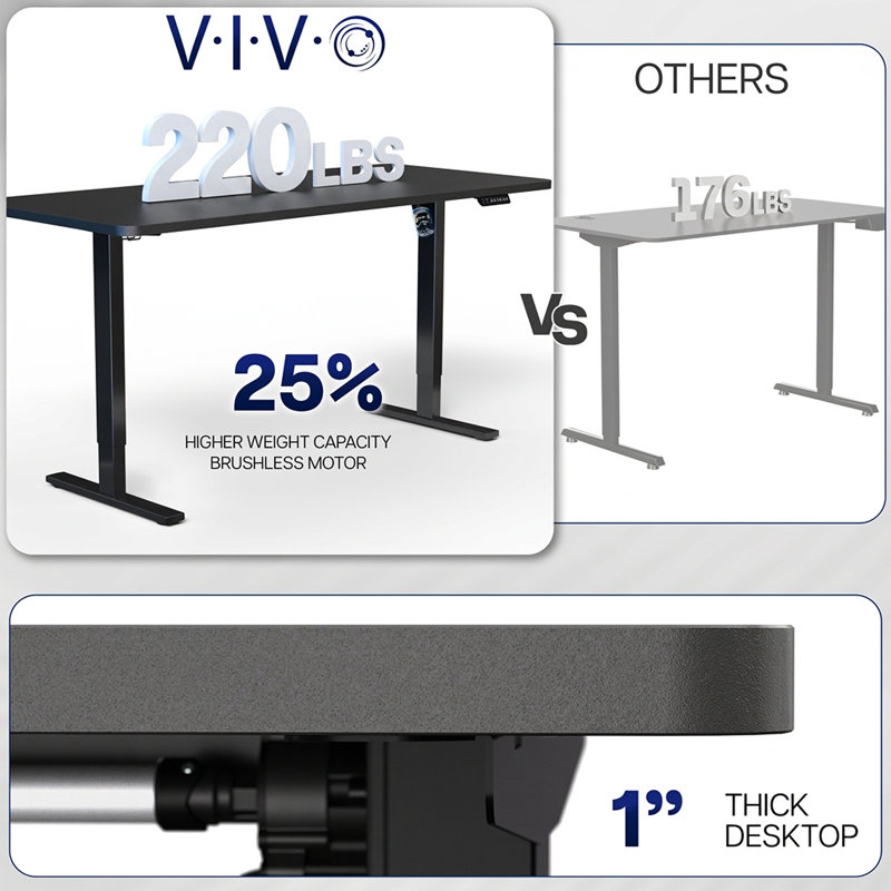 VIVO Single Motor Electric Desk with Push Button Memory Controller, 48.5" H x 71" W x 36" D, Light Wood/Black
