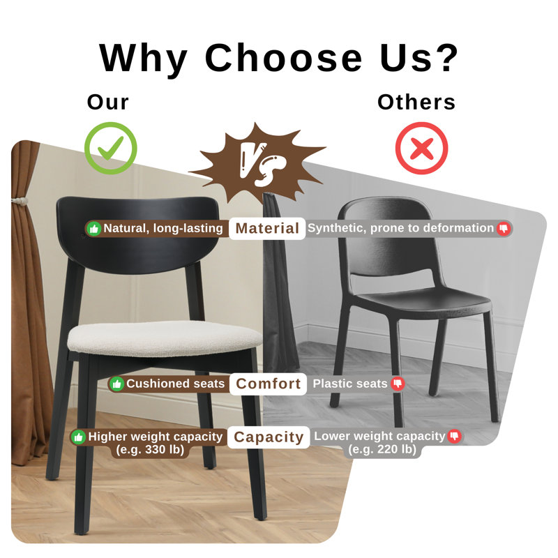 BISCHAIR Wooden Dining Chairs Set of 2 Mid Century Upholstered Modern Kitchen Table Chairs for Room Furniture with Durable Premium Ergonomic Design (Opus)