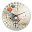 Horloge murale Crisla - Astrology-1638518058