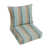 Gateway Mist Sunbrella® is unavailable