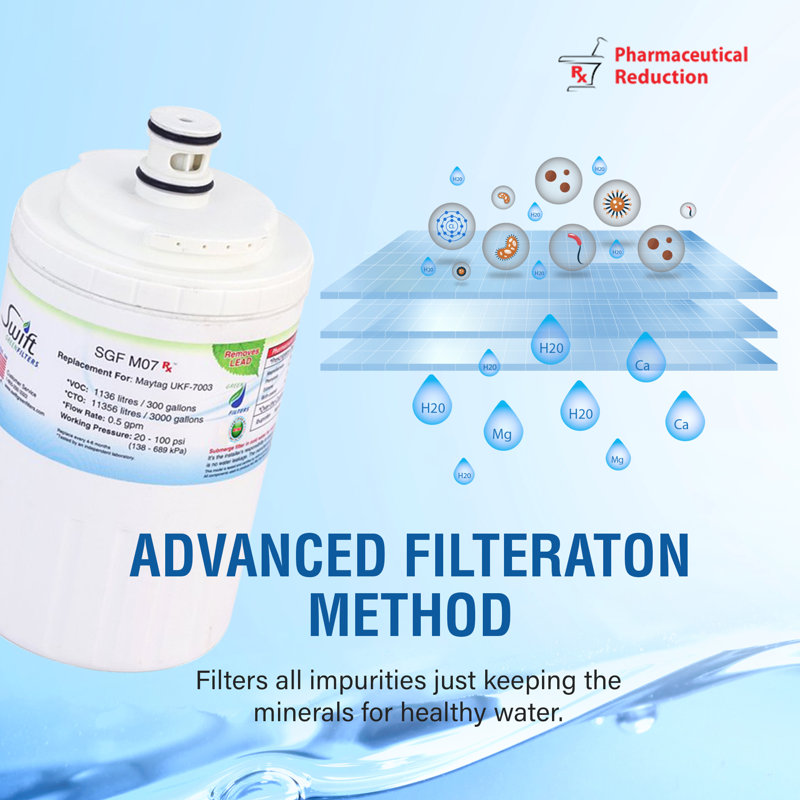 SGF-M07 Rx Compatible Refrigerator Water Filter for UKF7003, UKF7001, EDR7D1, Filter 7.