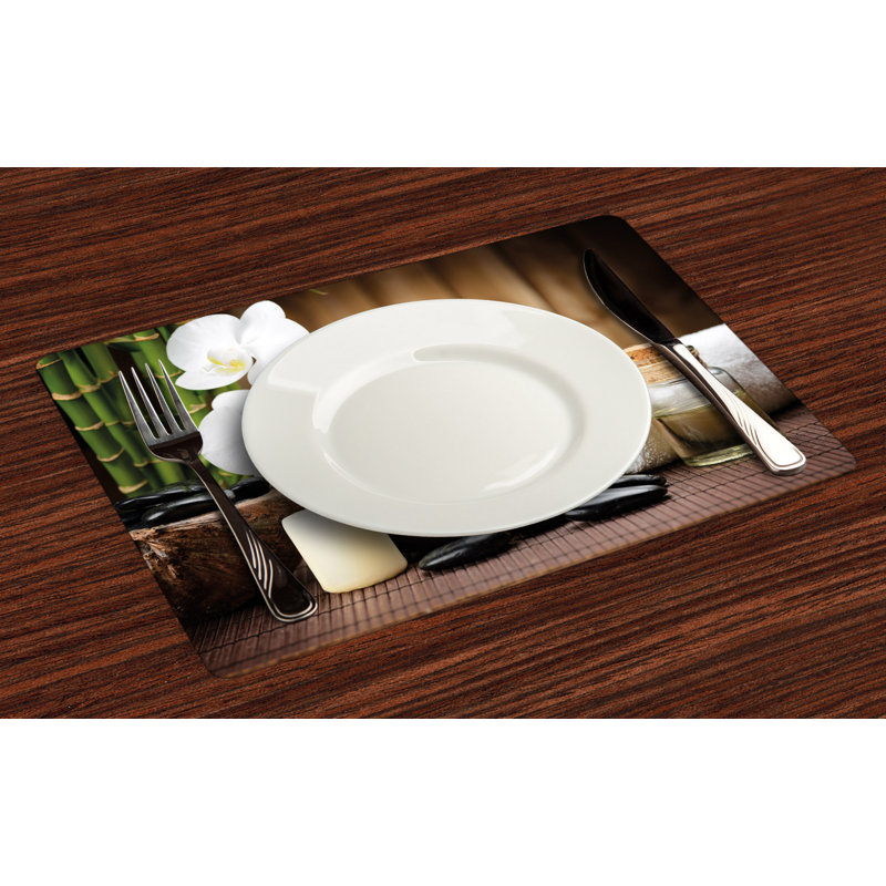 Récapitulatif 18,5" spa