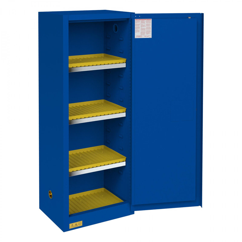 Produits de sécurité, Blue