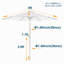 PARAPLUIE 9 PIEDS-2107506974
