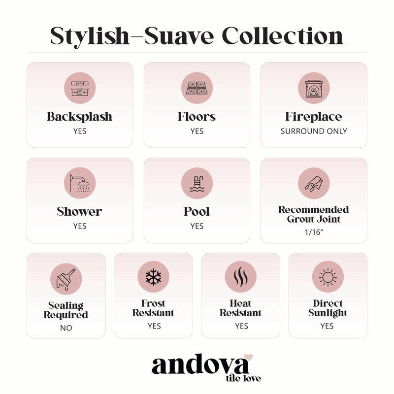 Stylish- Suave 3/4" Straight Edge Porcelain Honeycomb Hexagon Wall & Floor Tile, Carmillo