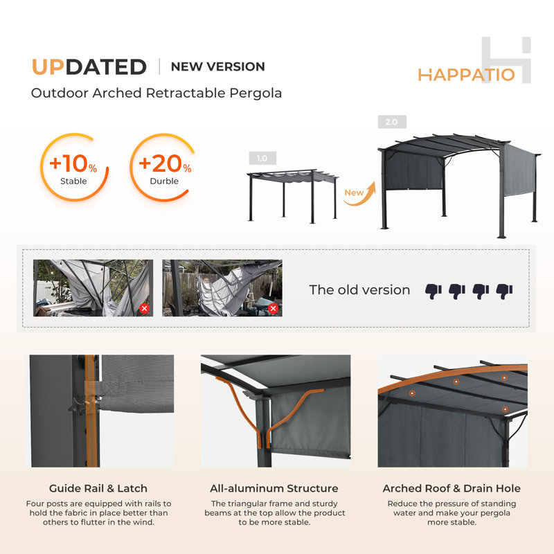 Pergola en aluminium avec auvent, Auvent gris / cadre gris, H 91,30 po x l 139,80 po x P 139,80 po