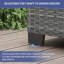 Ensemble de meubles de patio 7 pièces, ensemble de canapé modulaire en osier, ensemble de conversation modulaire avec coussins et table basse-1547488436