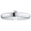 Europlus® Complete Shower System