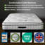 Keyesport Orthopaedic Memory Foam Open Coil Mattress, Pillow Border Design, Medium-Firm Feel.-65711106
