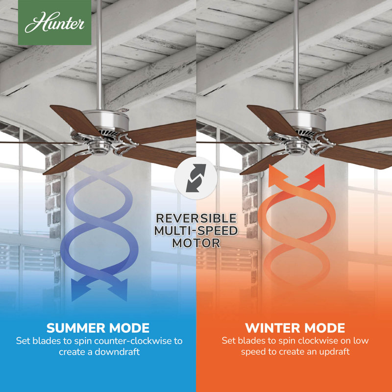 54" Panama Ceiling Fan And Handheld Remote, Brushed Nickel
