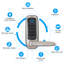 Smart Lock