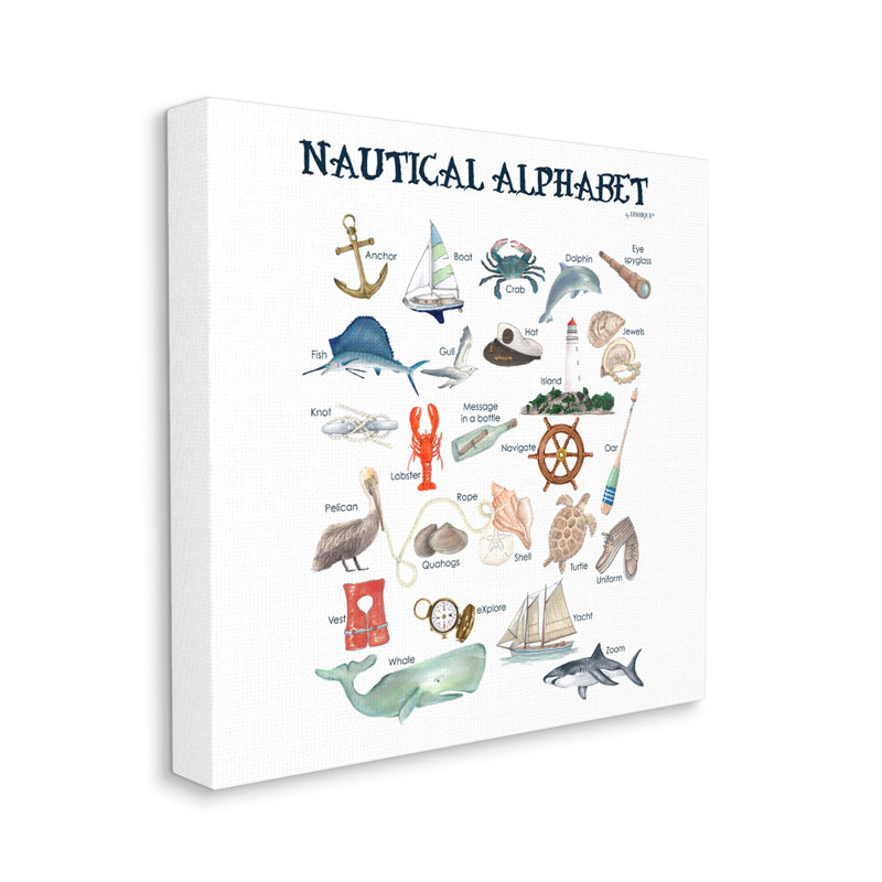 Éducatif, tableau d'apprentissage de l'alphabet nautique, faune marine par vaisselle - Impression sur toile non encadrée
